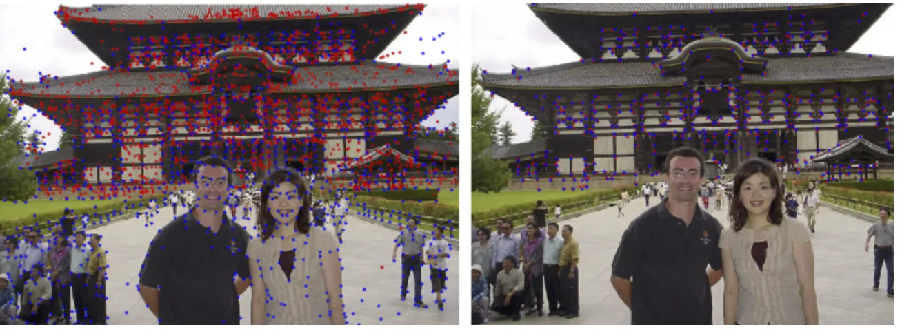 A temple photograph with all projected 3D points on the left and only the matched points on the right.