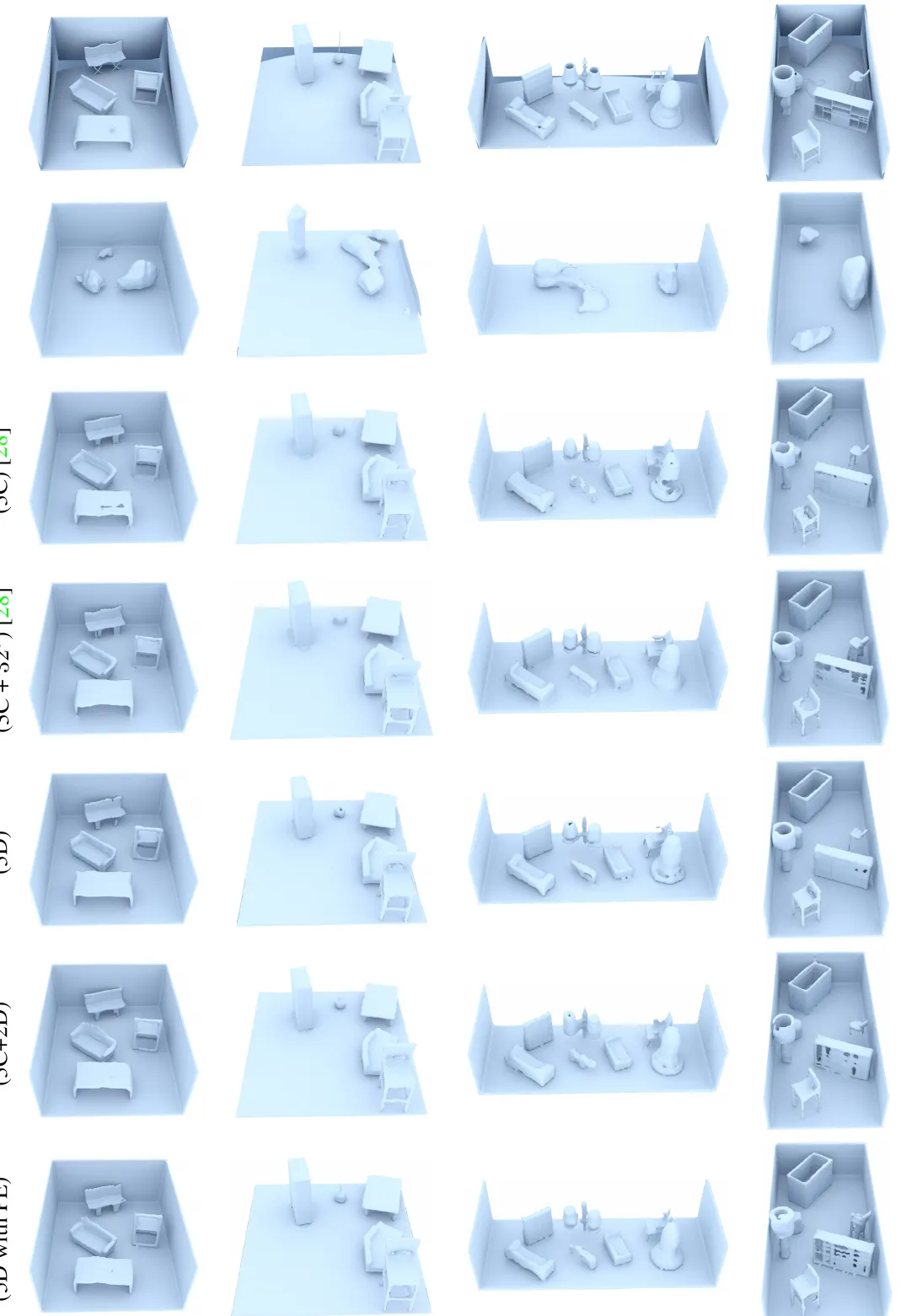 Reconstructed synthetic rooms compared across methods.